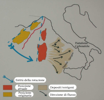 Batimetria mediterranea: 0. La storia geologica